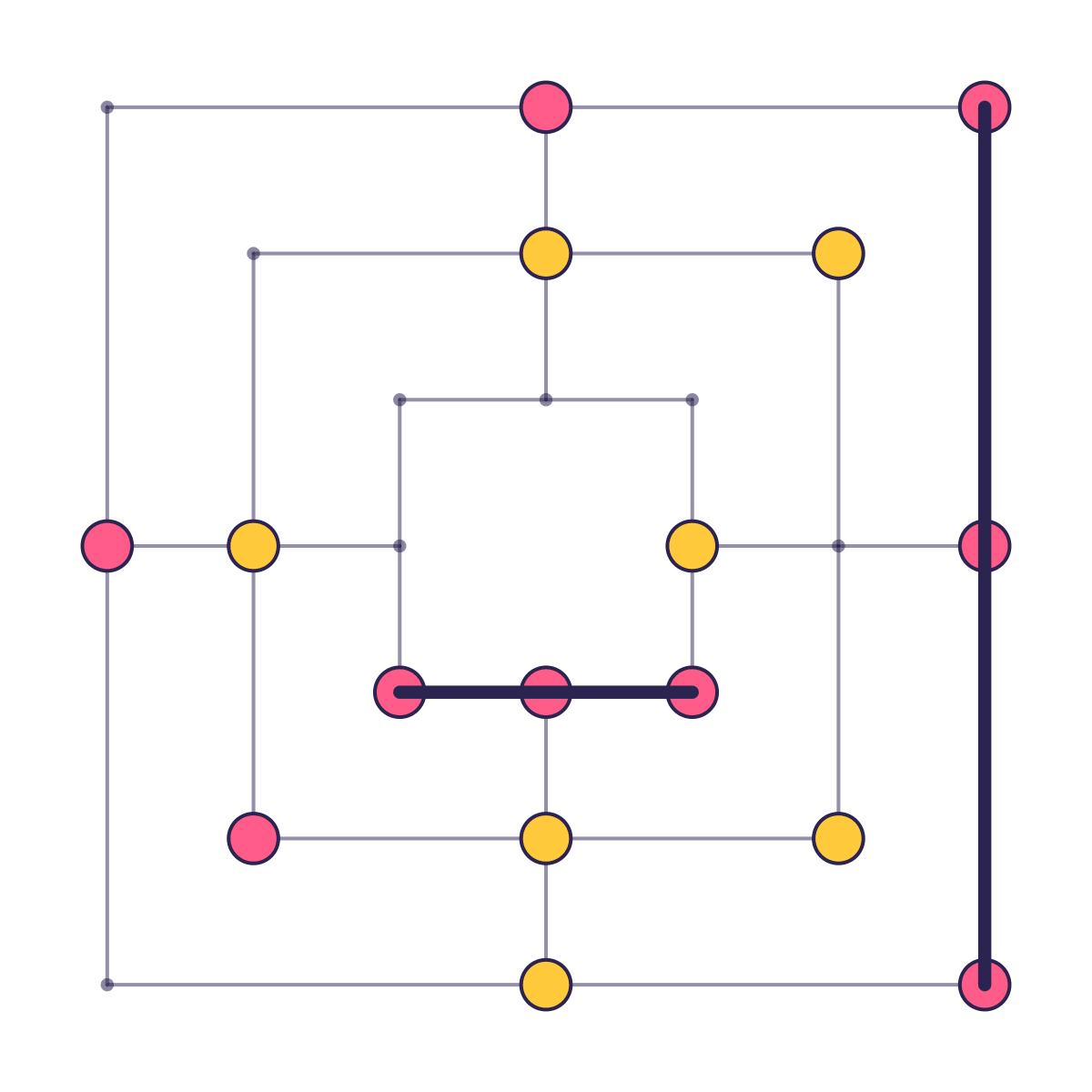 The same game, thirteen moves later: the eighteenth piece has gone down, both hands are empty, and pink's move is a slide of one point along one line. Two pieces are already off the board, taken by mills made while the pieces were still going down — which is ordinary, and why sixteen stand here rather than eighteen.