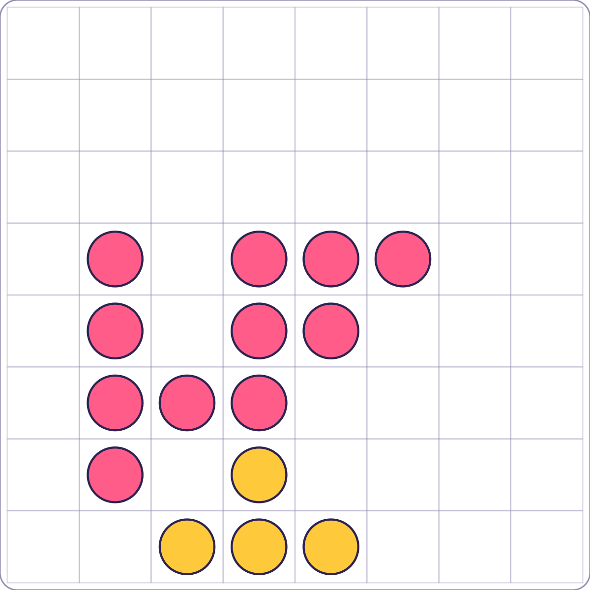 Yellow plays a5 and turns two discs. That leaves pink with no legal move anywhere on the board, so pink's turn passes and yellow plays again.