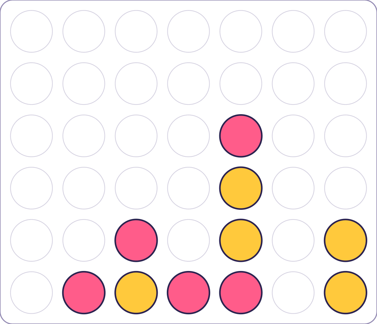 Ten discs in, pink to move. Pink has three discs on a diagonal whose fourth square is on the third row of the middle column — an odd row — and it cannot be played yet, because the square beneath it is empty. Nothing on the board wins at once for either side. That is a threat pink can keep.